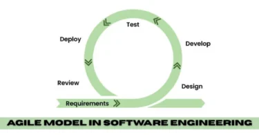 agile model in software engineering