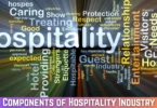 components of hospitality industry
