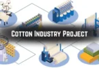 cotton industry project